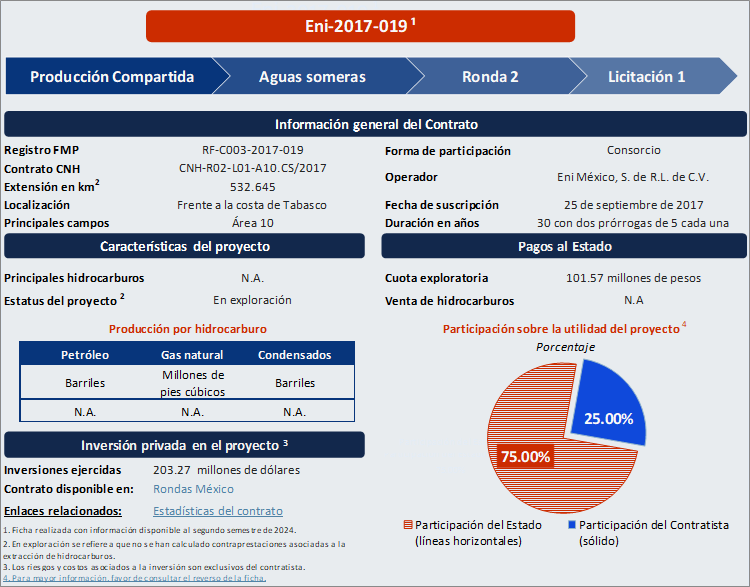 Documento PDF, se abrirá en otra pestaña