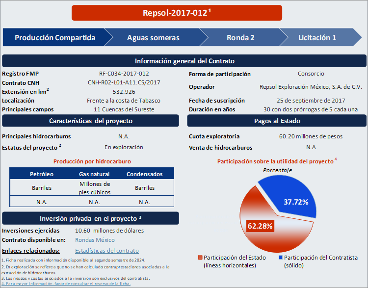 Documento PDF, se abrirá en otra pestaña