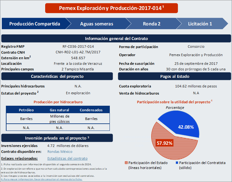 Documento PDF, se abrirá en otra pestaña