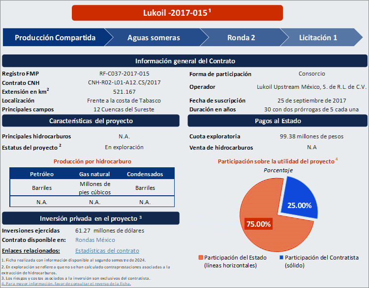 Documento PDF, se abrirá en otra pestaña