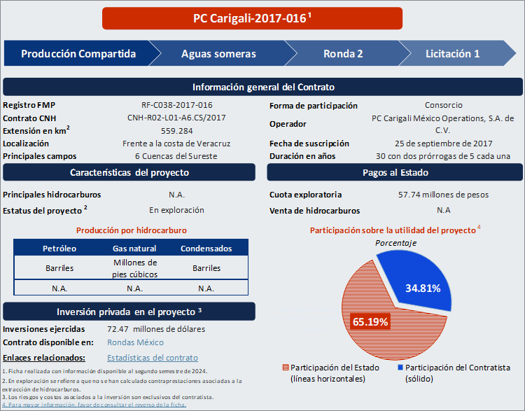 Documento PDF, se abrirá en otra pestaña