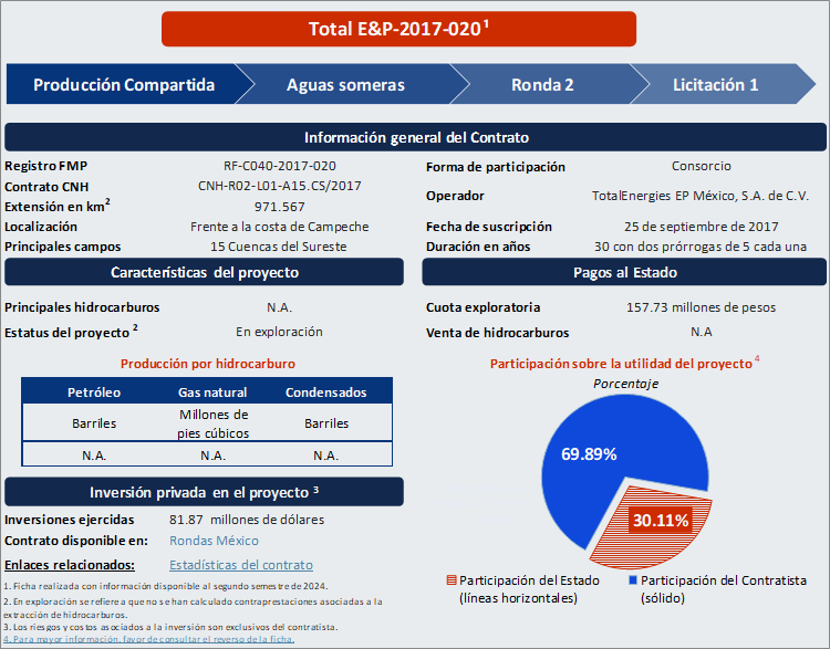 Documento PDF, se abrirá en otra pestaña