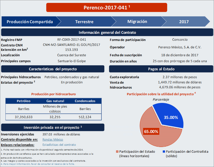 Documento PDF, se abrirá en otra pestaña