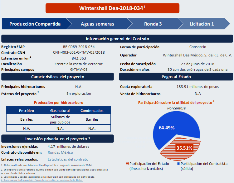 Documento PDF, se abrirá en otra pestaña